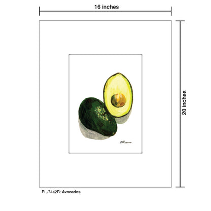 Avocados, Print (#7442B)