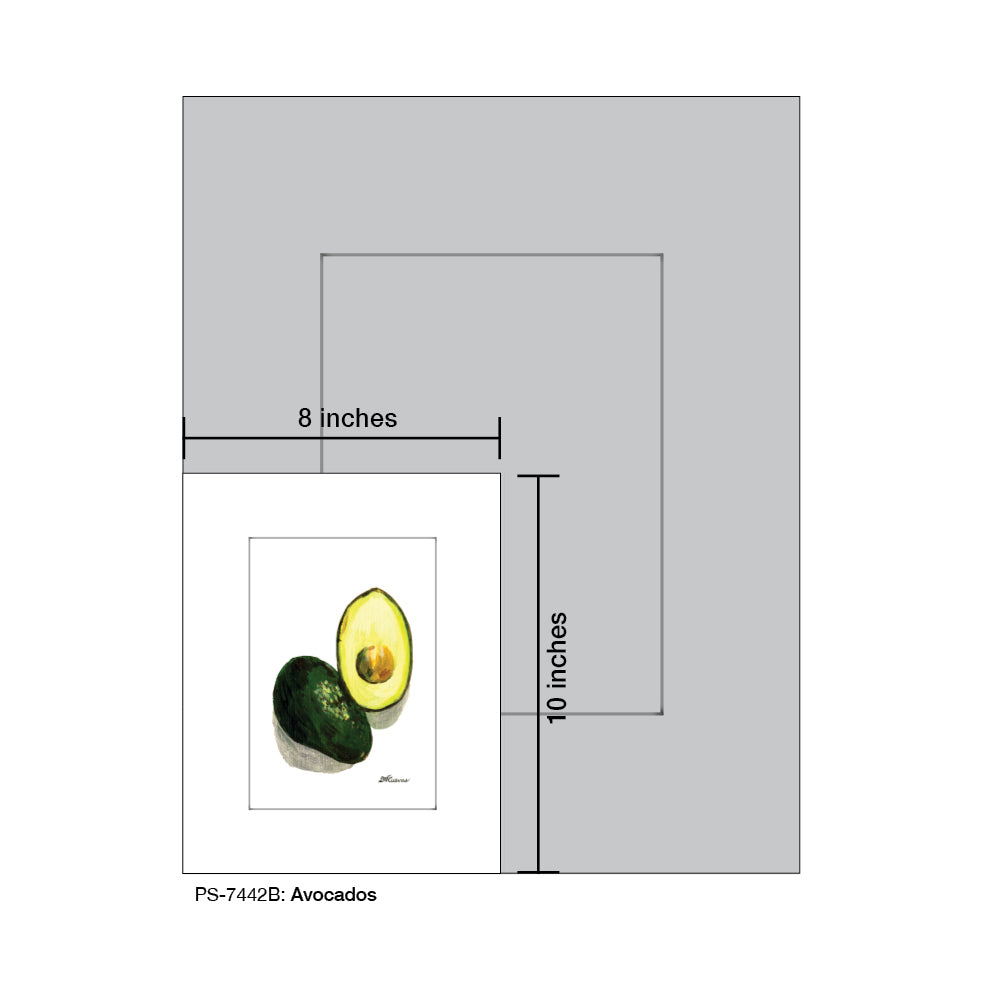 Avocados, Print (#7442B)