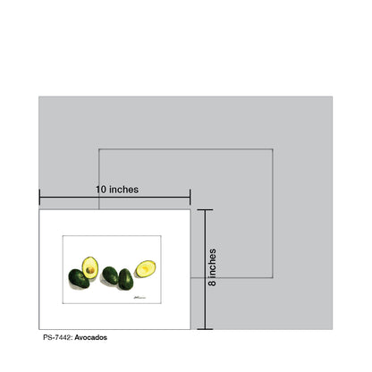 Avocados, Print (#7442) - Printed Canvas